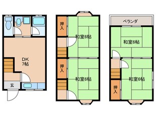 藤田町2丁目貸家の物件間取画像